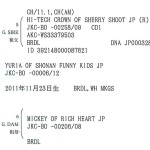 ボクサー犬サスケのJKC血統書